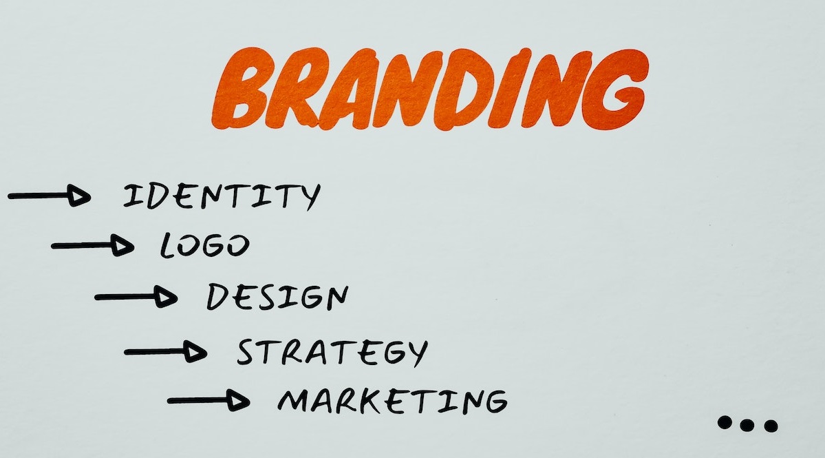 Branding