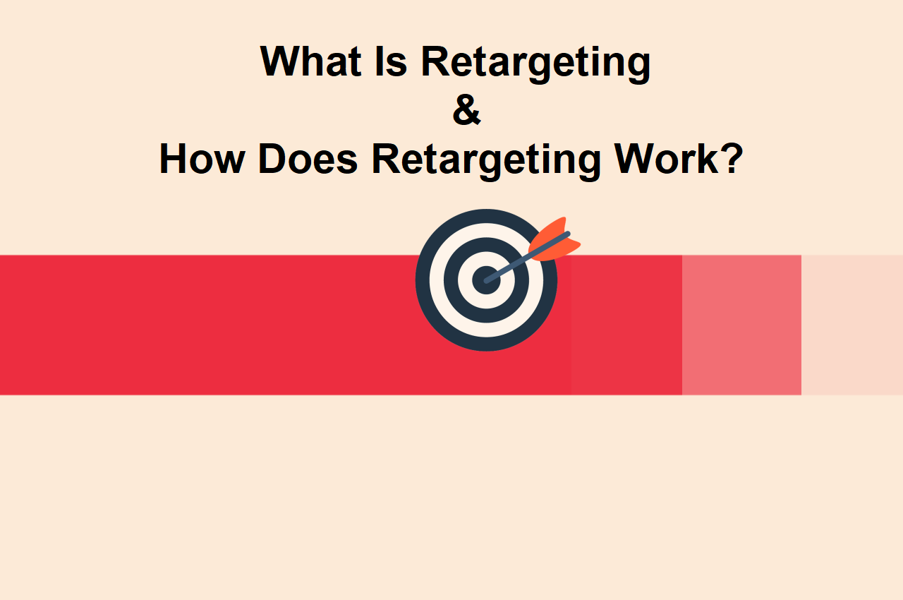 What Is Retargeting & How Does Retargeting Work?