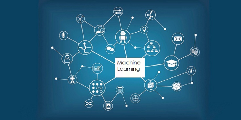 Power of machine learning in digital marketing