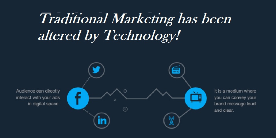How technology has altered traditional marketing?