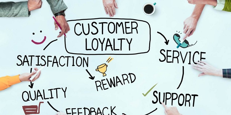 Loyalty programs can make marketing more effective