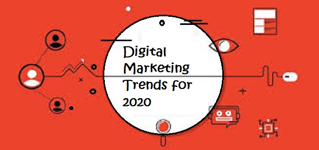 Digital Marketing Trends for 2020