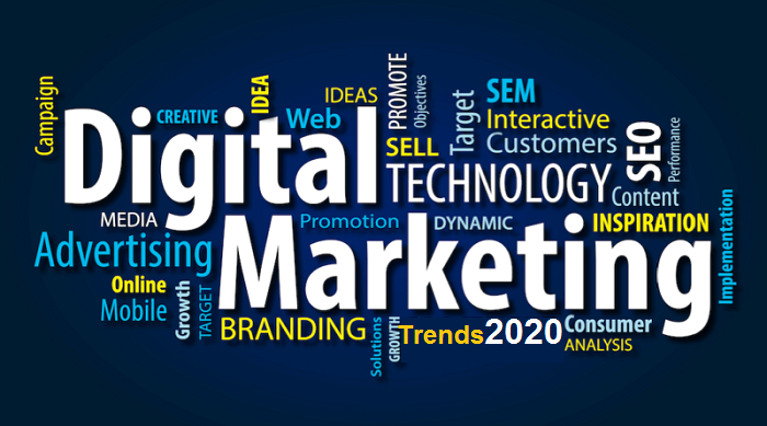 Digital Marketing in 2020