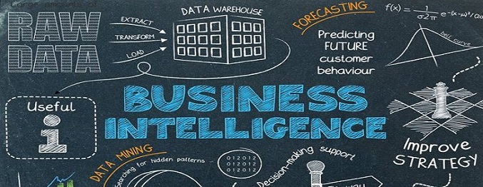 Business Intelligence in Digital Marketing