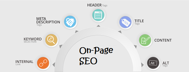 On-site SEO Optimization