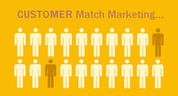 Customer match marketing