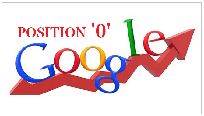 “POSITION 0” in Google ranking