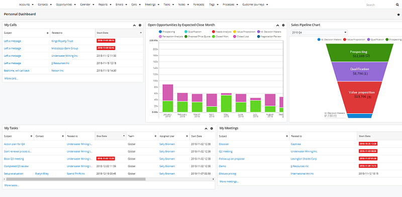 CRM tool