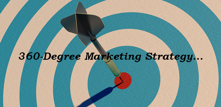36o degree communication in marketing strategy