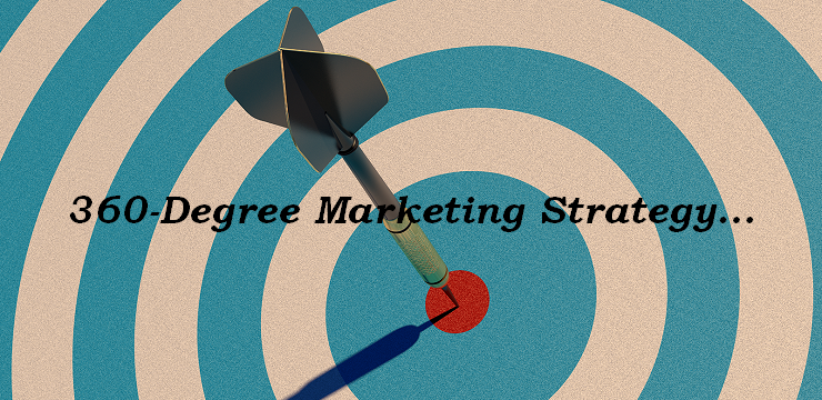 360-degree communication in marketing