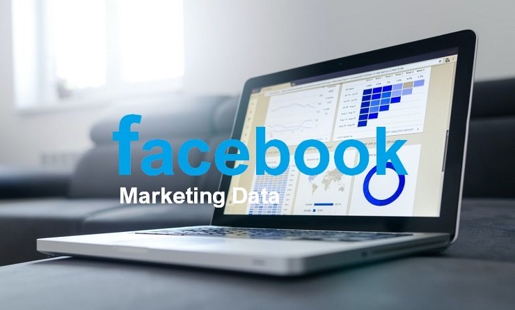 Marketing Data from Facebook