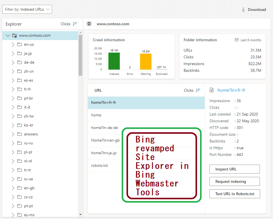 Bing Webmaster Tools update