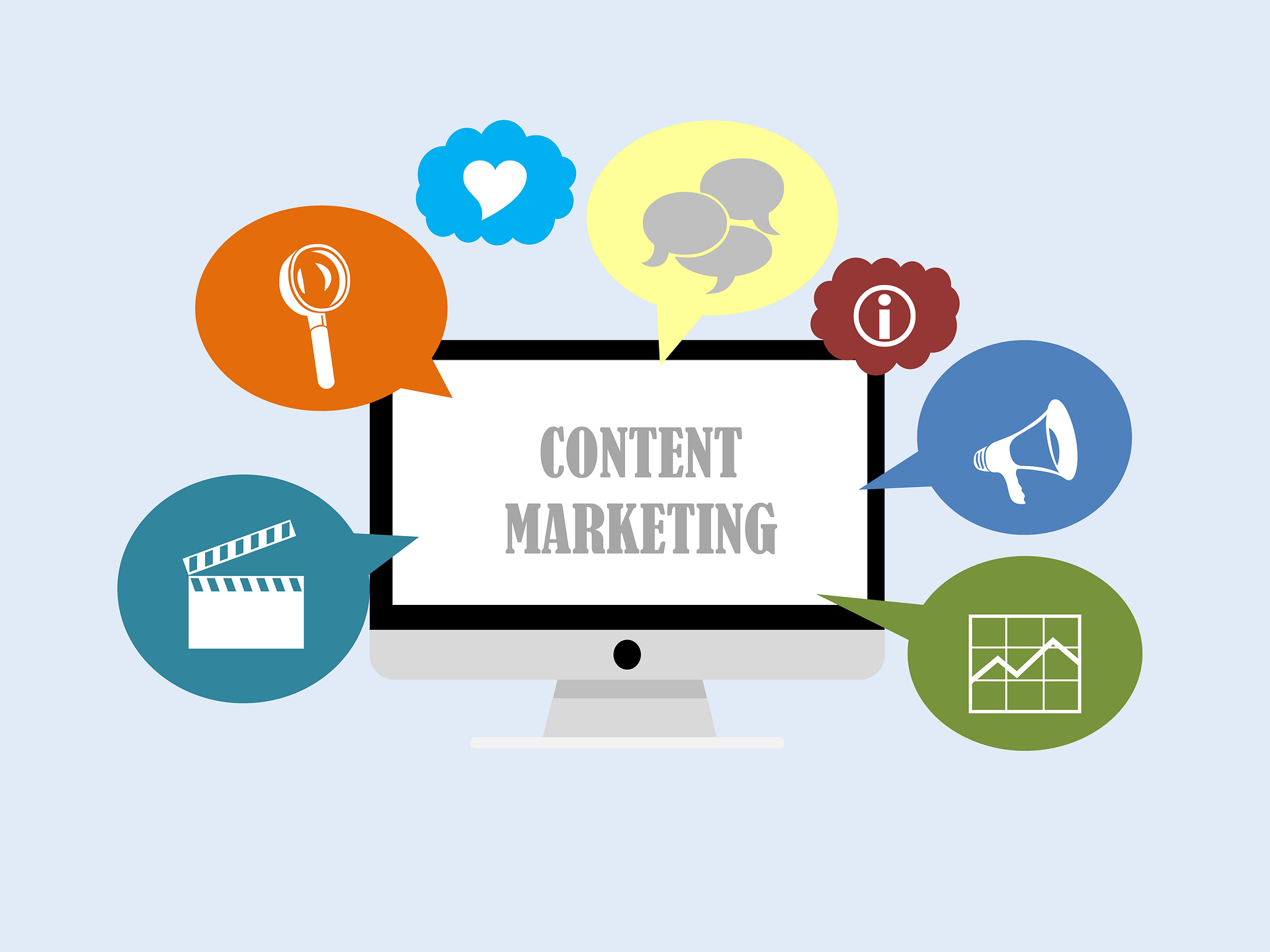 content marketing platforms