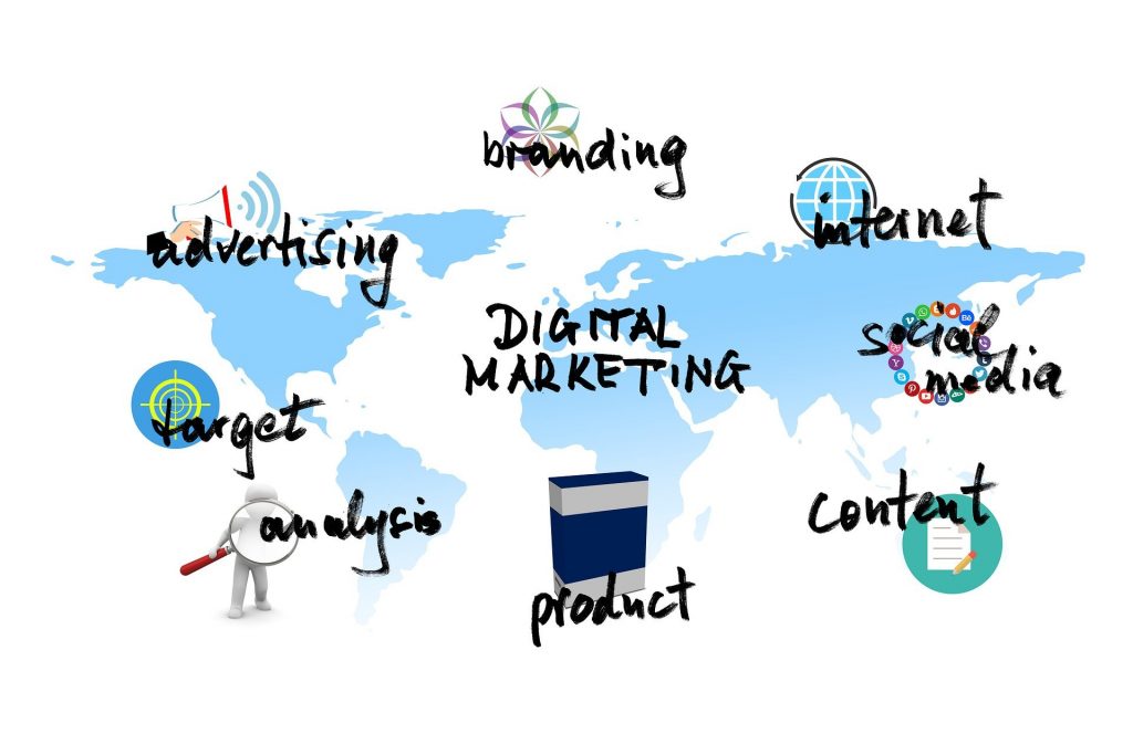 cost-effective digital marketing