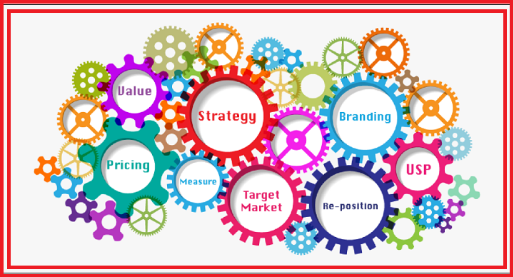 marketing strategy and marketing plan